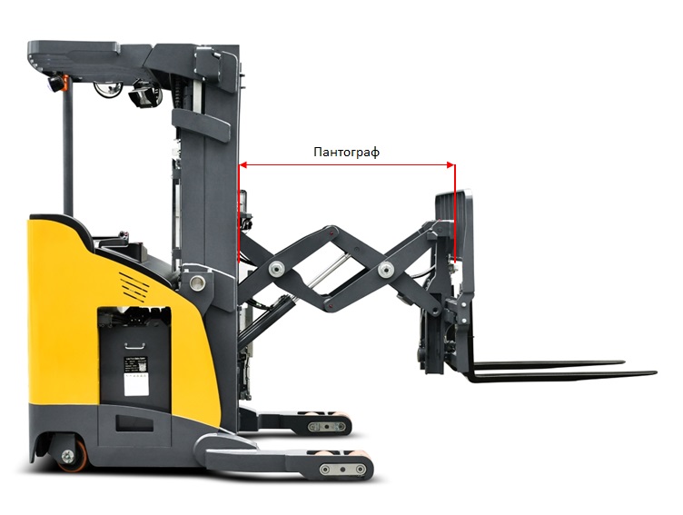 Ричтраки с пантографом: Aurora Forklift MFE14